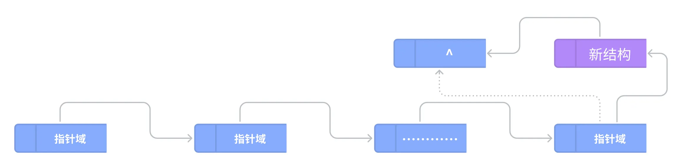 image-20250601110928311