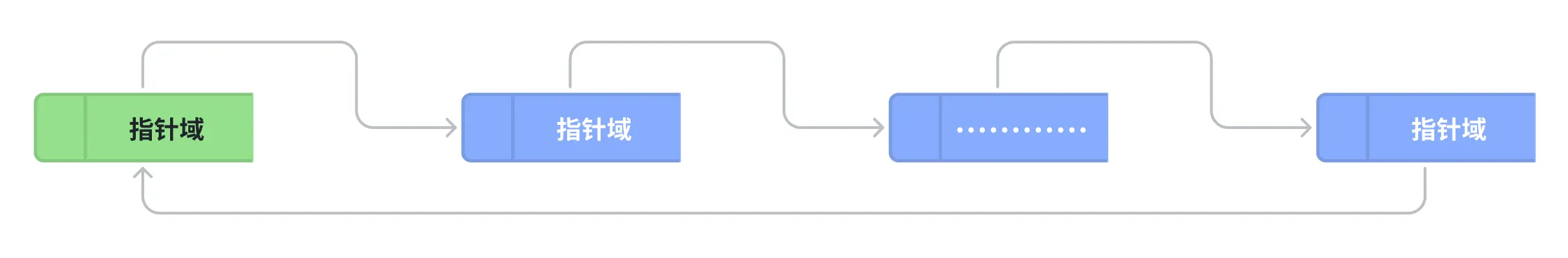 image-20250601135833529