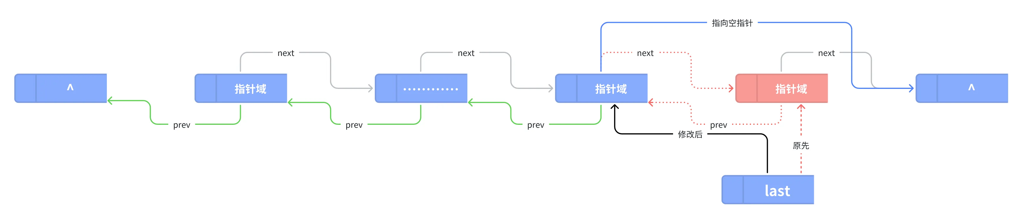 image-20250601200013229