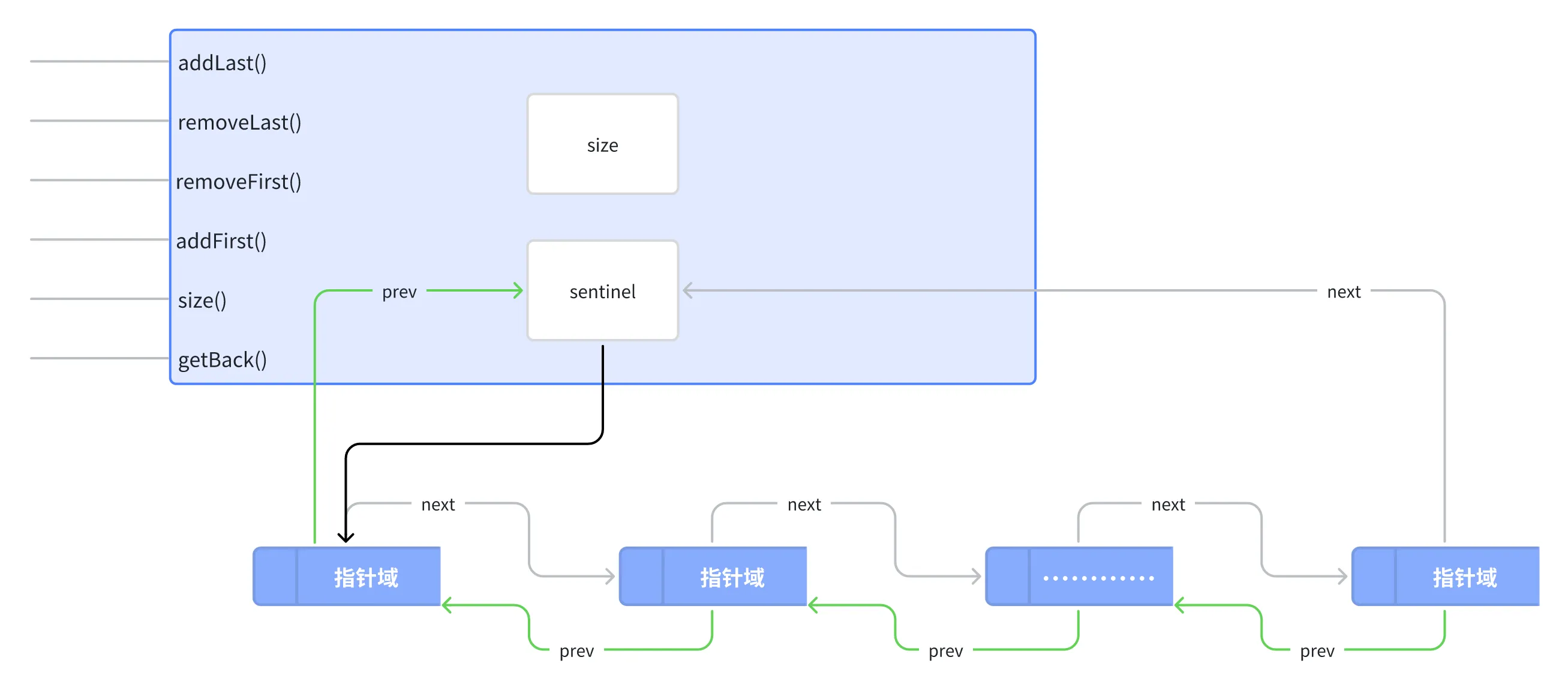 image-20250601204321447