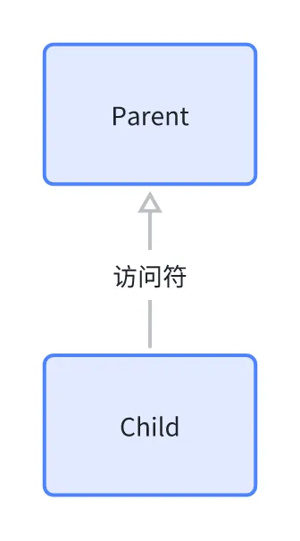 image-20250601221626055