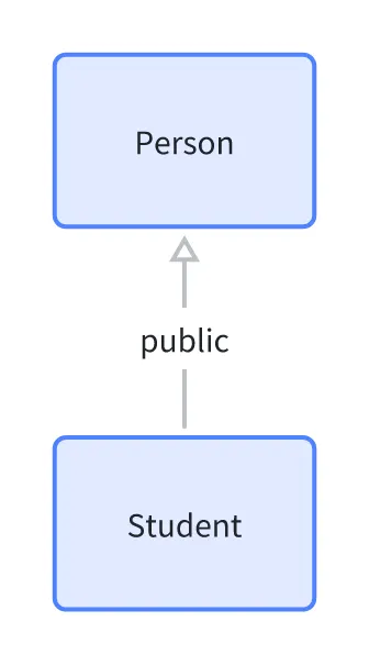 image-20250601221710553