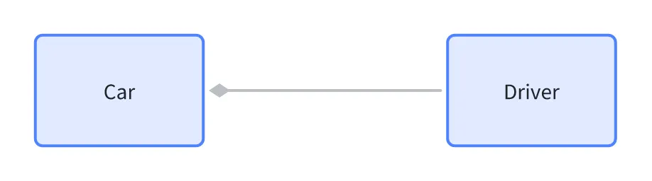 image-20250602102102027