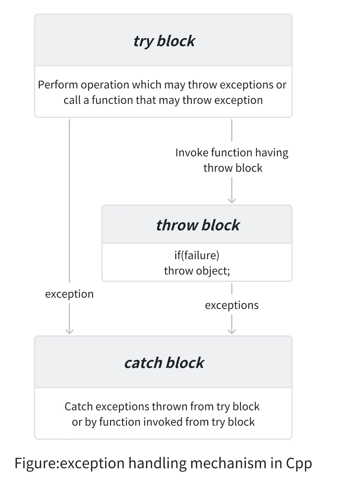 image-20250625160555550